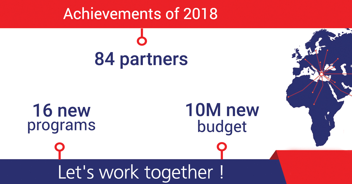 eeo achievements 2018
