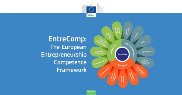 The EntreComp Implementation Training Material is out