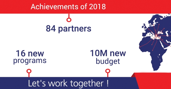 Achievements of 2018 - 16 EU Projects – more than 10M new budget for 84 partners!